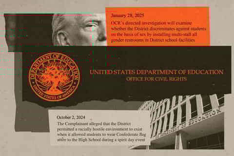 Halted Thousands of Civil Rights Investigations